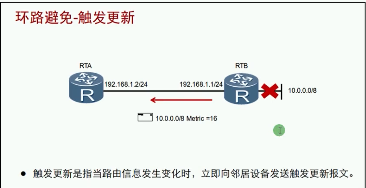 alt 触发更新