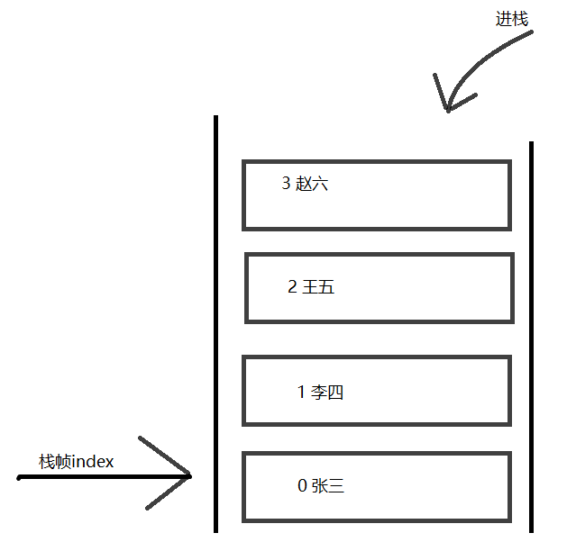 06队列入队02.PNG