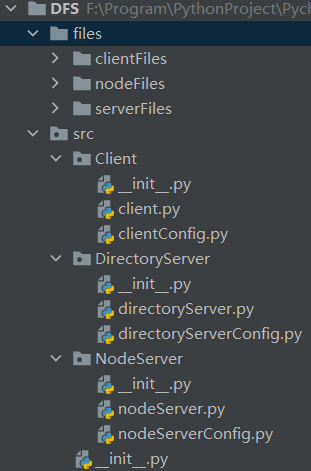 项目代码结构图