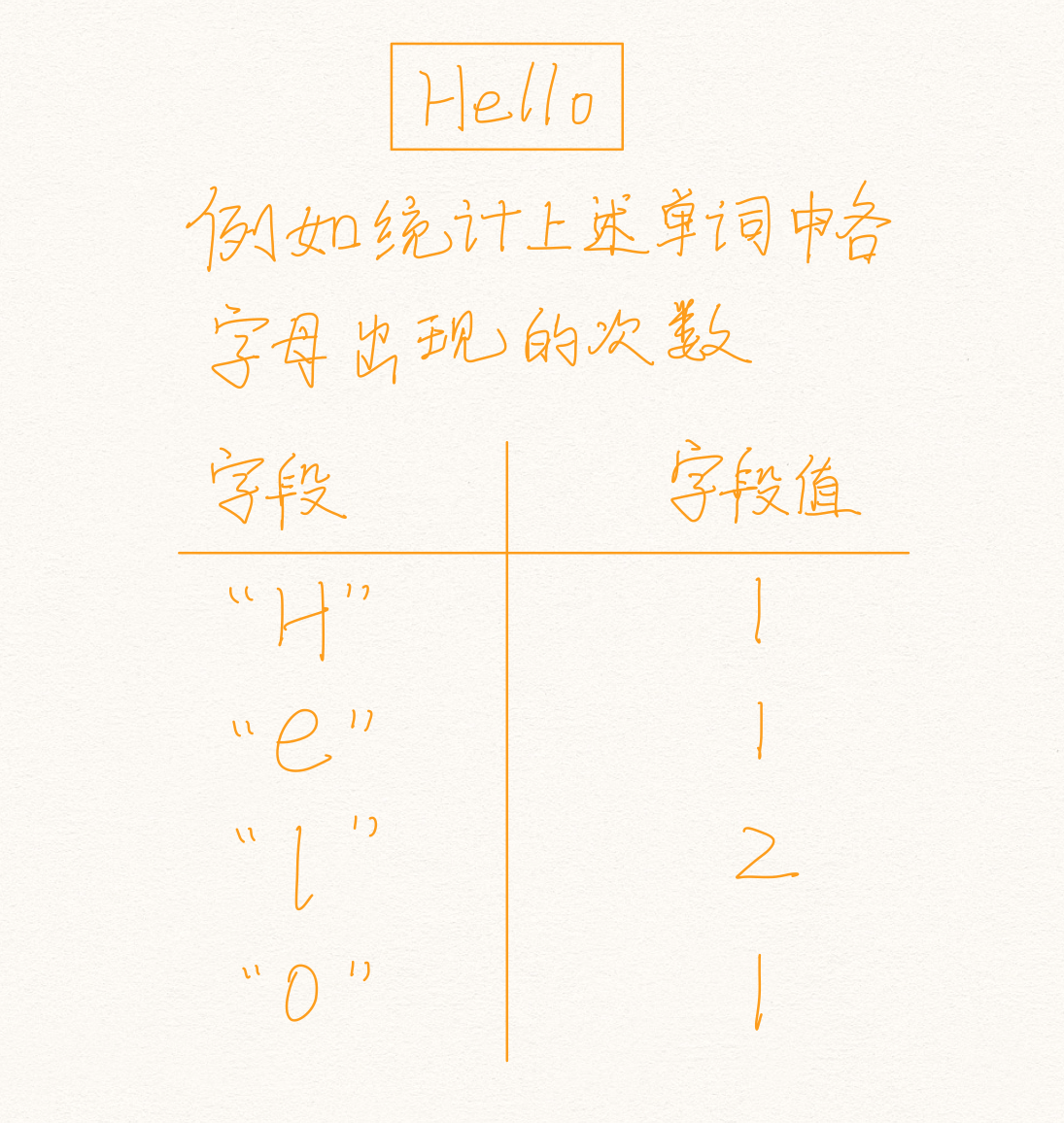 image-20210601160132684