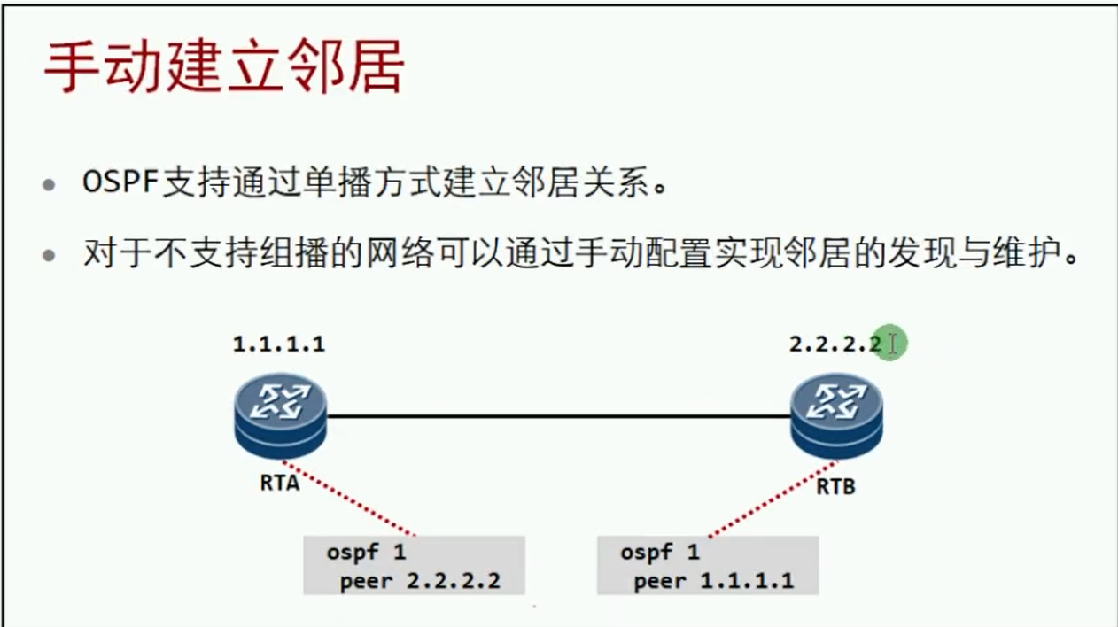 alt OSPF手动创建邻居