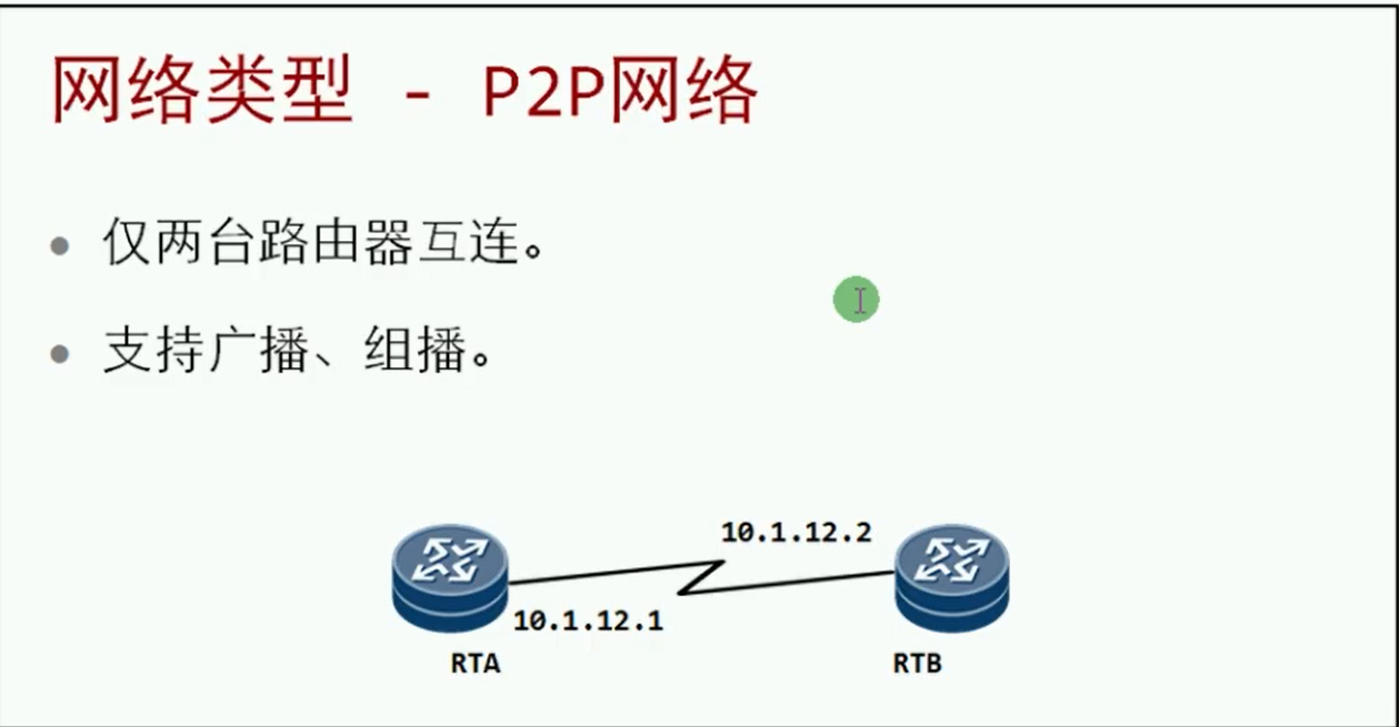 alt P2P网络