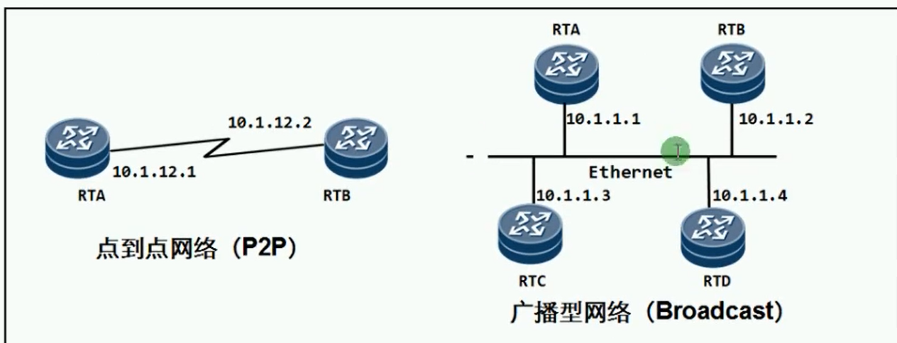 alt 总结