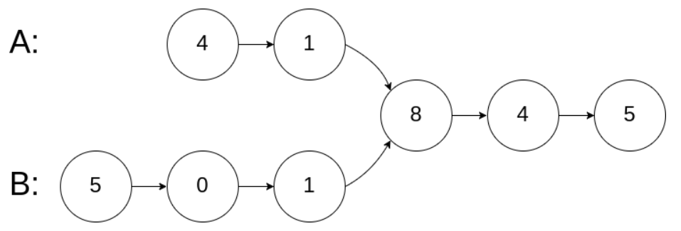 image-20210604104202934