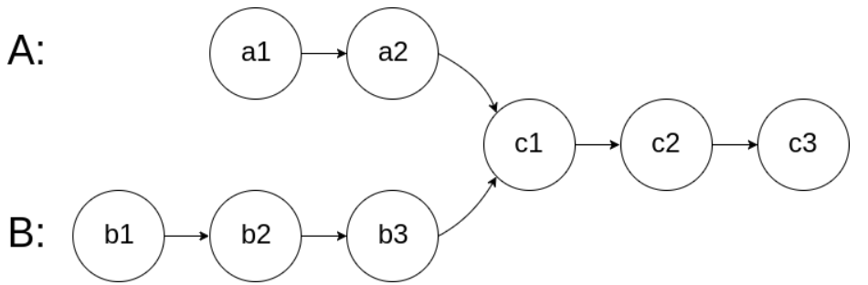 image-20210604104038879