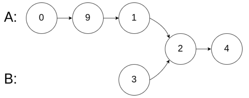 image-20210604104225109