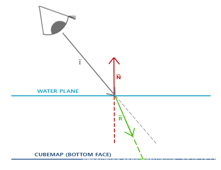 在这里插入图片描述 https://i.loli.net/2021/06/06/EPXpsSmeUvQyNLx.png