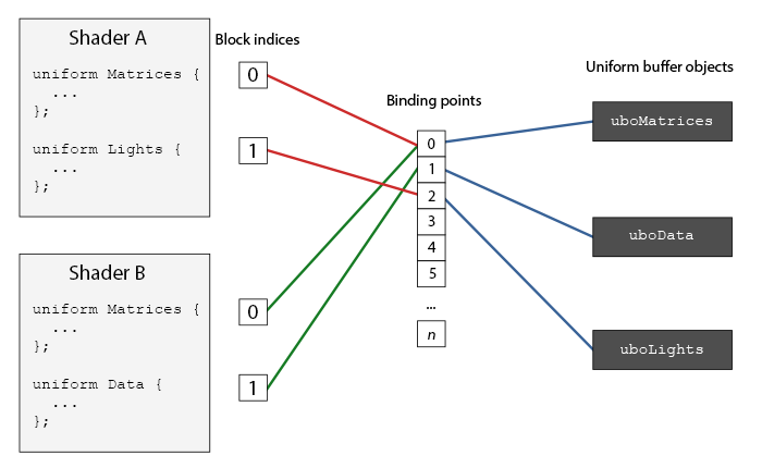 在这里插入图片描述 https://i.loli.net/2021/06/06/qQTtiskEl82V1BX.png
