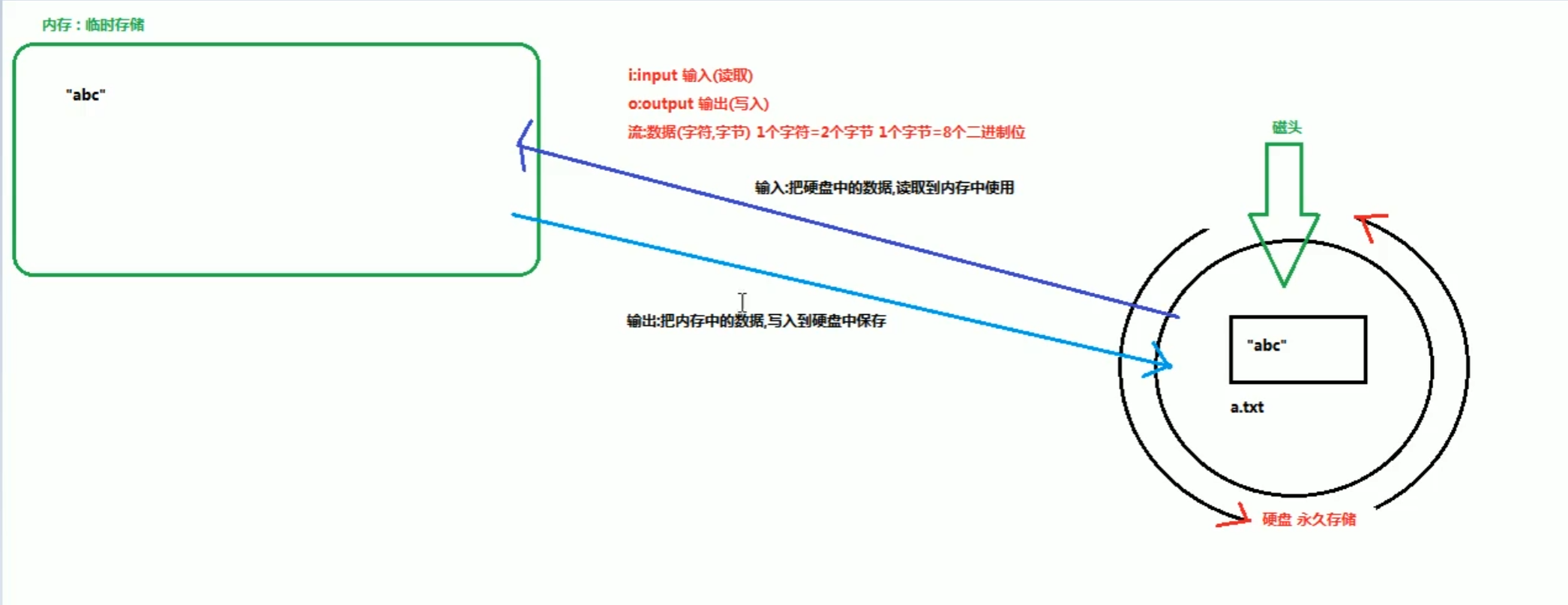 image-20210606162325911