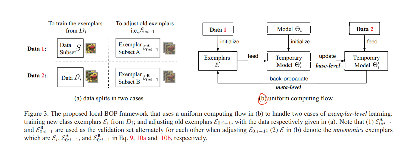 image-20210607014808275 https://i.loli.net/2021/06/07/2kFRlgpwjJCdmnv.png