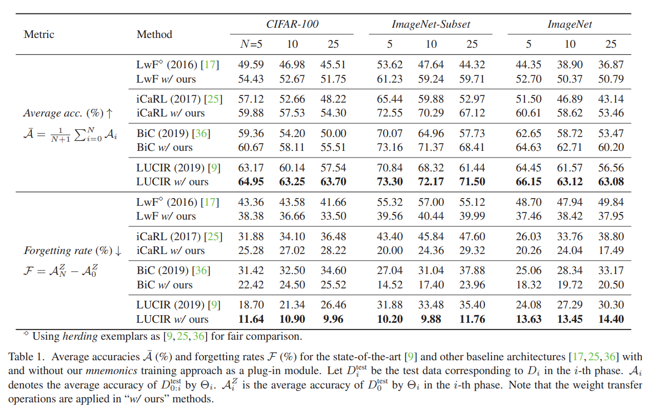 image-20210607024354862 https://i.loli.net/2021/06/07/TSpRx6gLWusCqE5.png