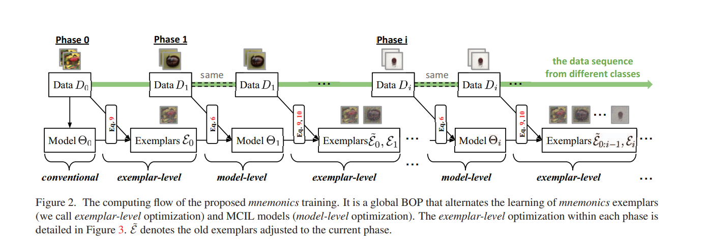 image-20210607015302251 https://i.loli.net/2021/06/07/yQbuxFCiYkzKJ4L.png