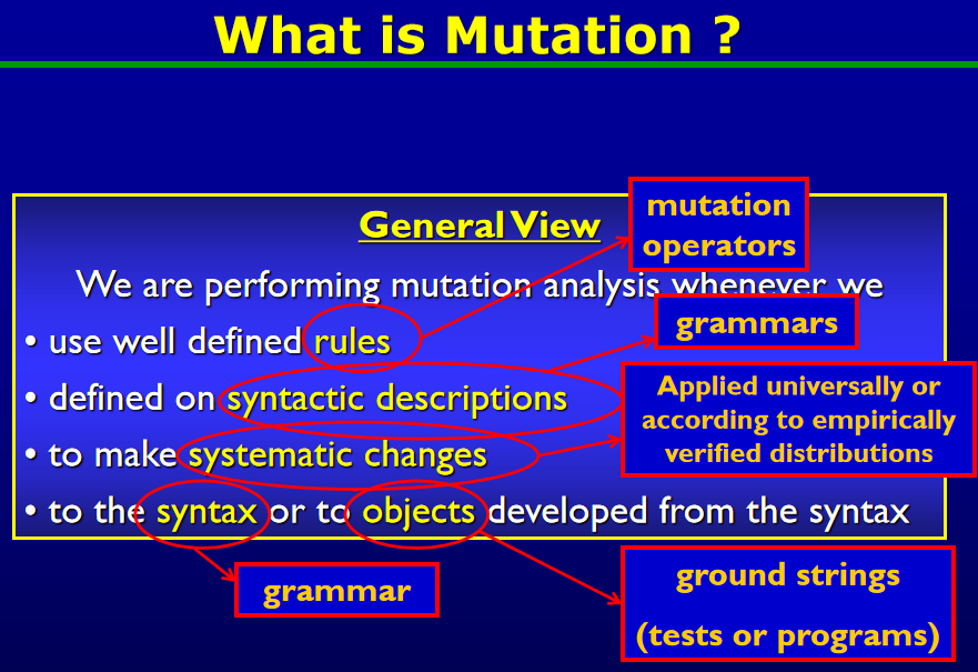 mutation.png