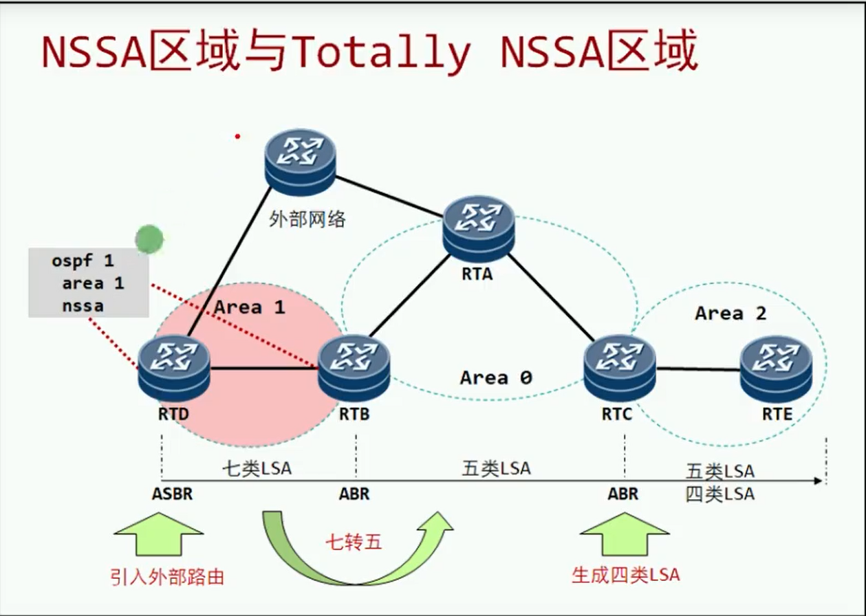 alt NASA与Totally NASA