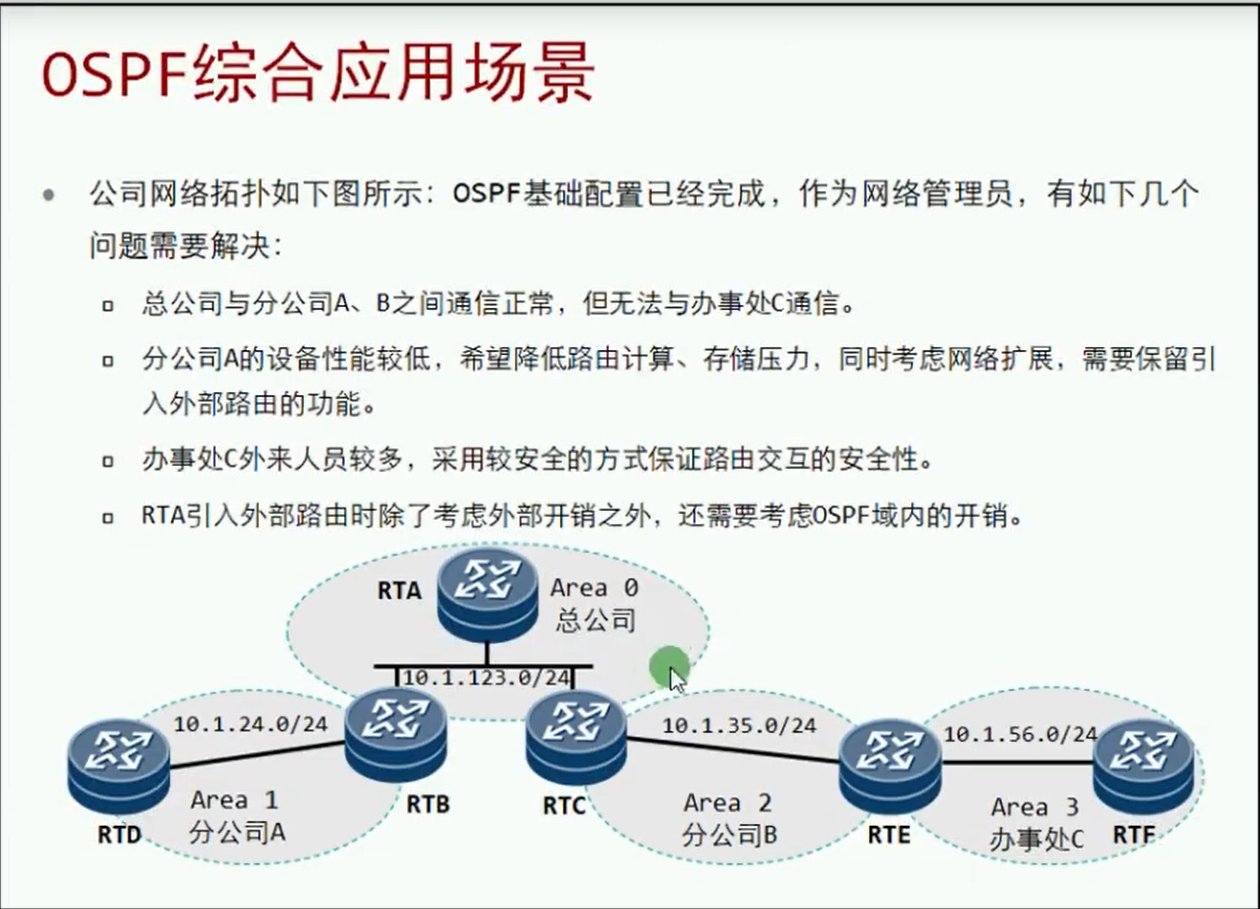 alt 实验要求