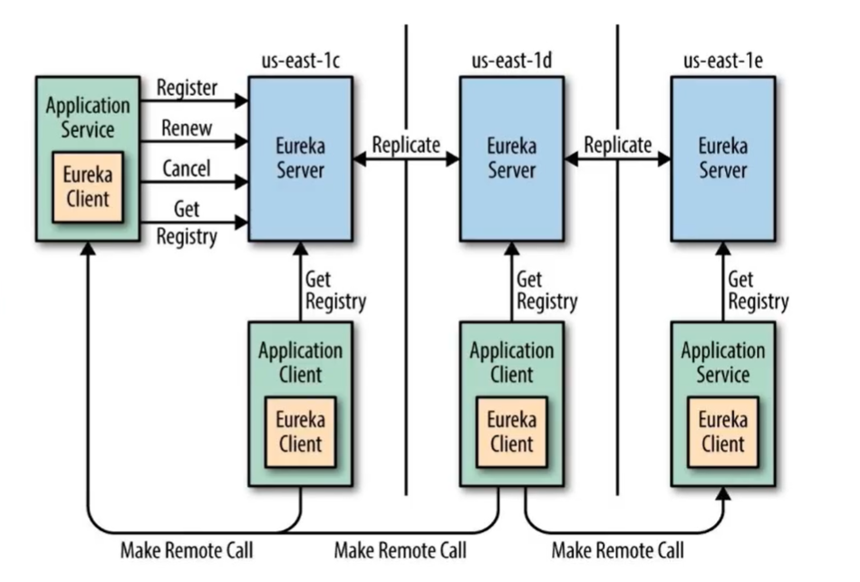 image-20210612115623601