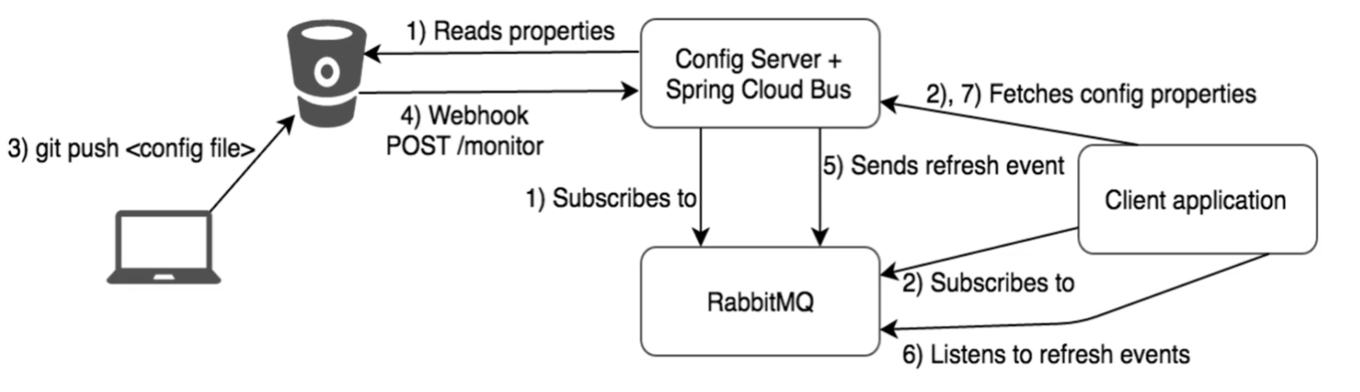 image-20210614133209025