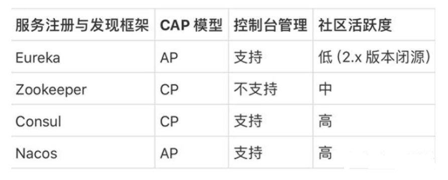 image-20210614214527062