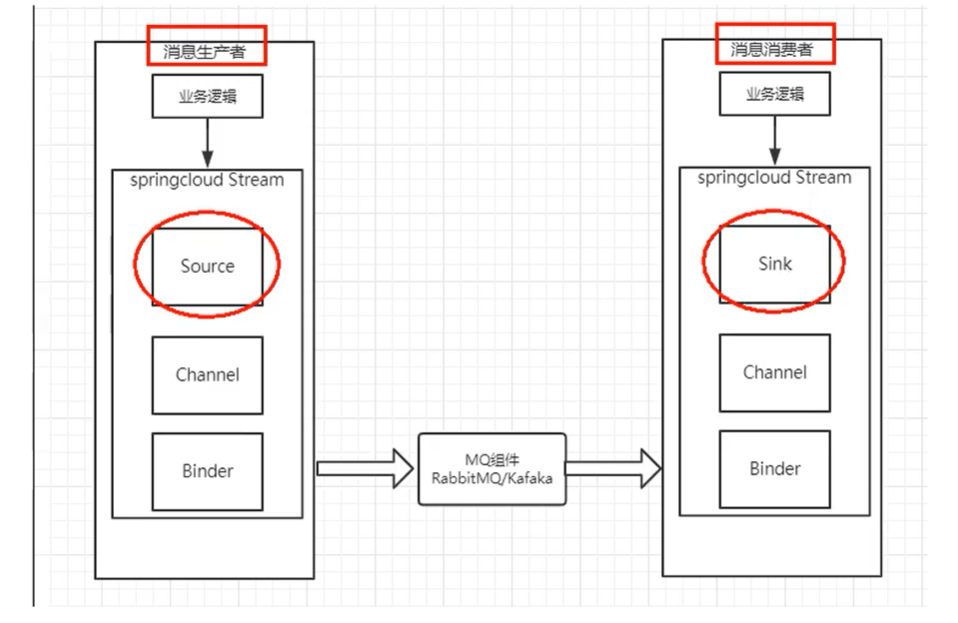 image-20210614154001285