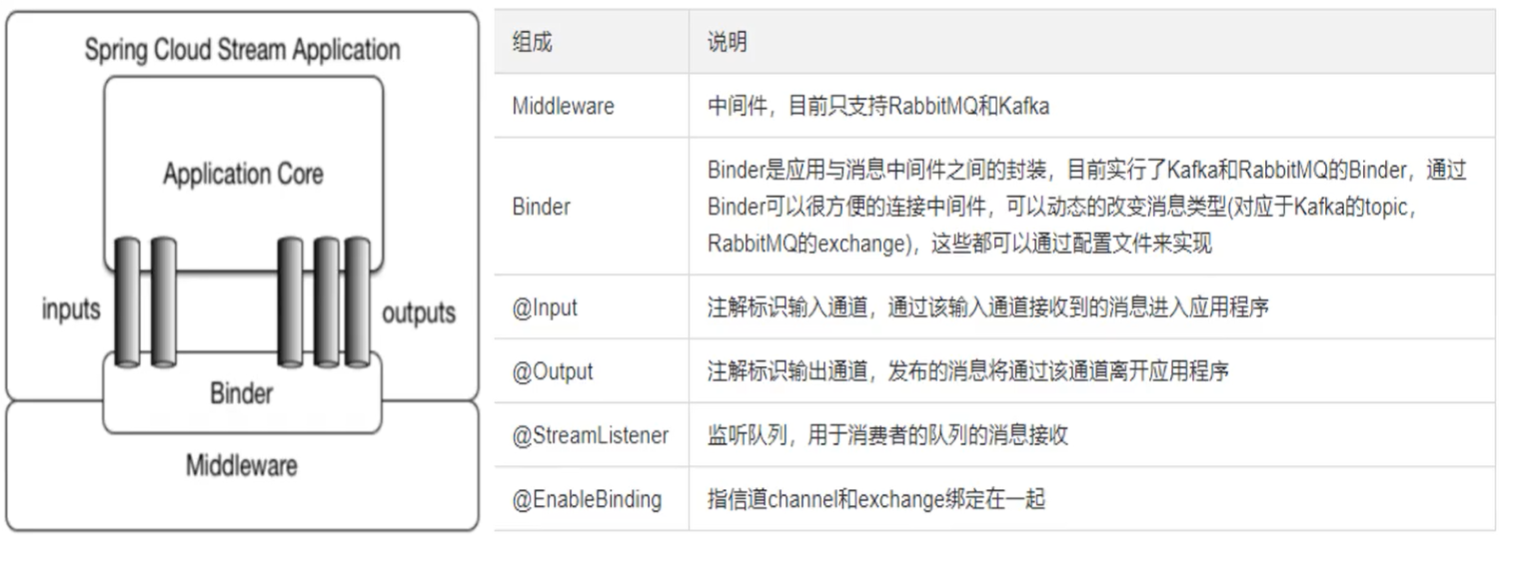 image-20210614155441620