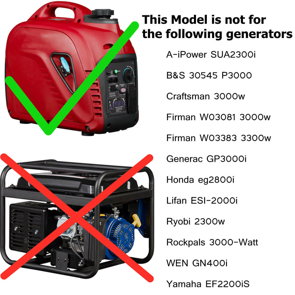 IGAN Small Inverter Generator Tent Cover While Running for Most 1000