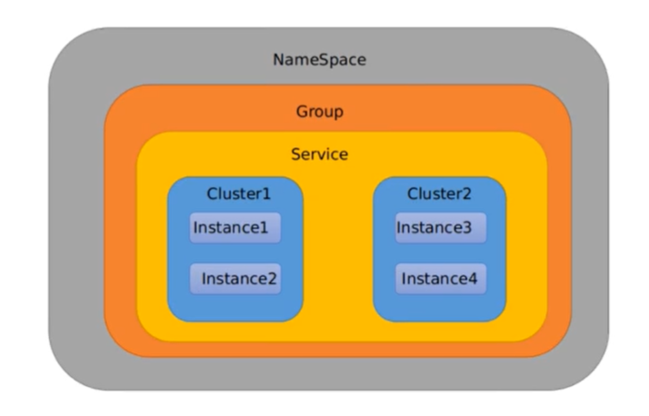 image-20210615225349861