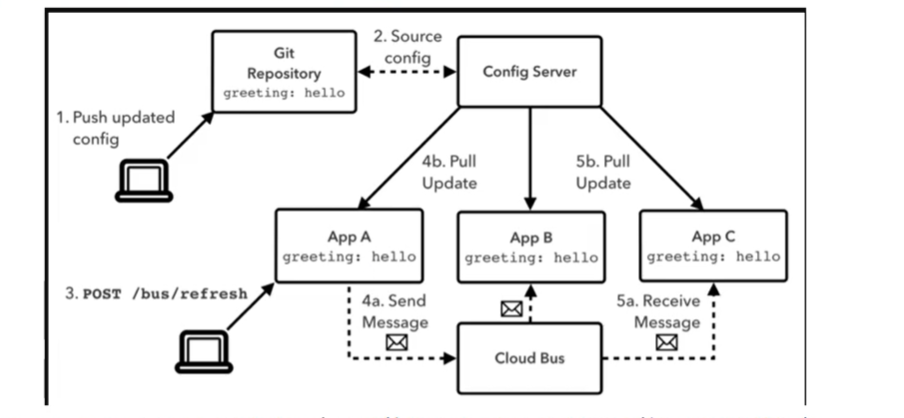 image-20210614125558909