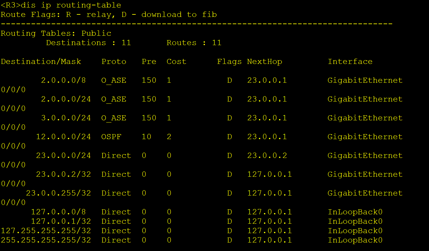 alt area 0 过滤自己的5类LSA，area1中收不到路由