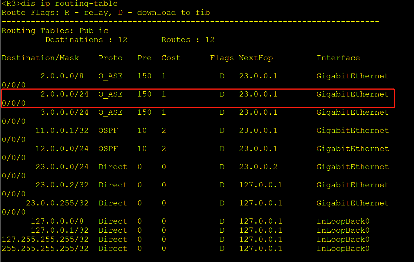 alt OSPF中ABR过滤区域0内的1类LSA