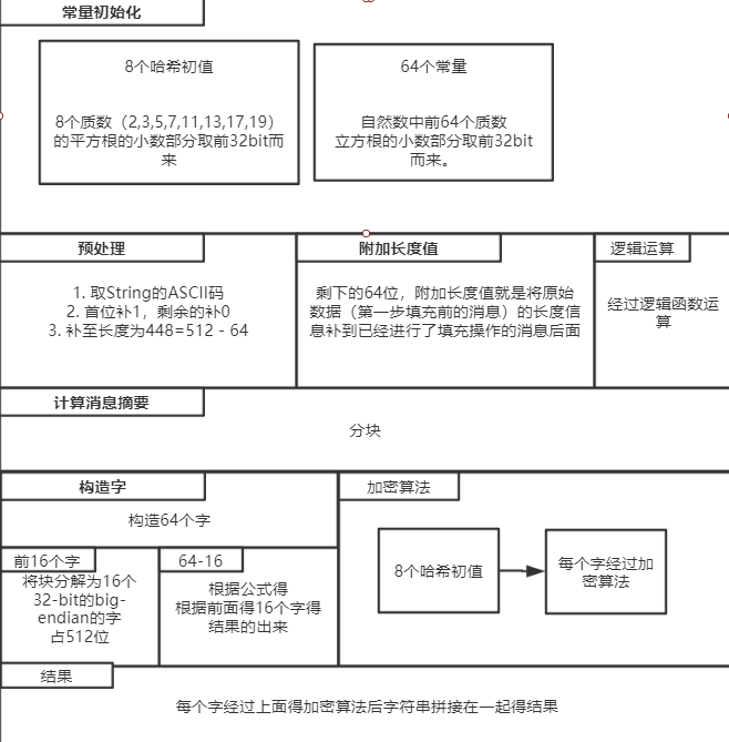 image-20210625165355912