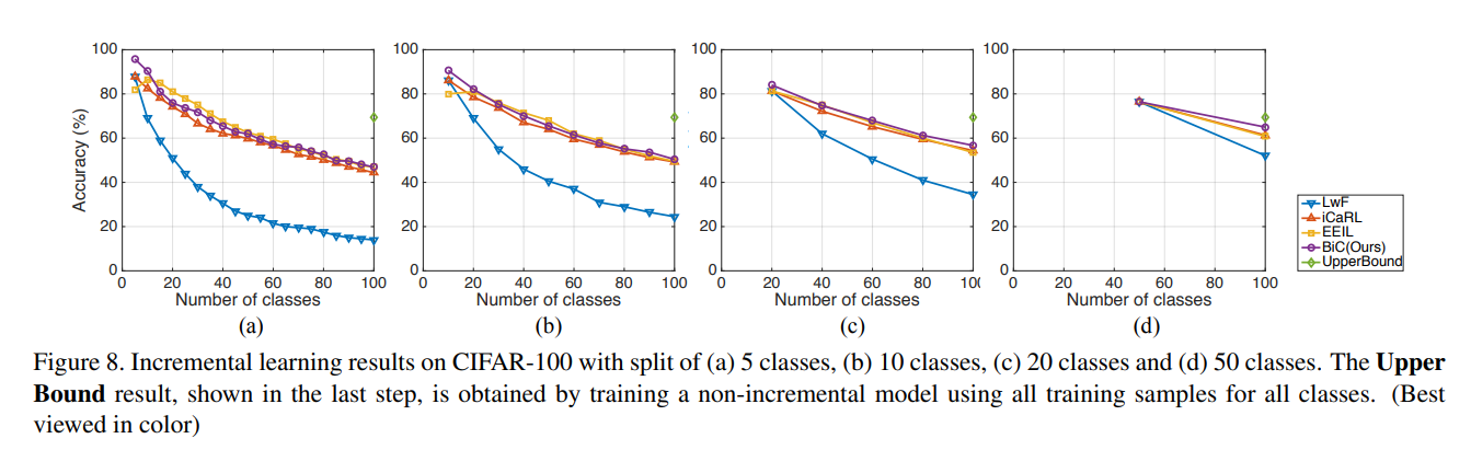 image-20210628172505880 https://i.loli.net/2021/06/28/cmyMU5r817lL3hp.png