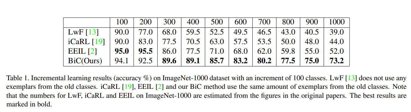 image-20210628172212935 https://i.loli.net/2021/06/28/mJrICi2jYZo5tu9.png