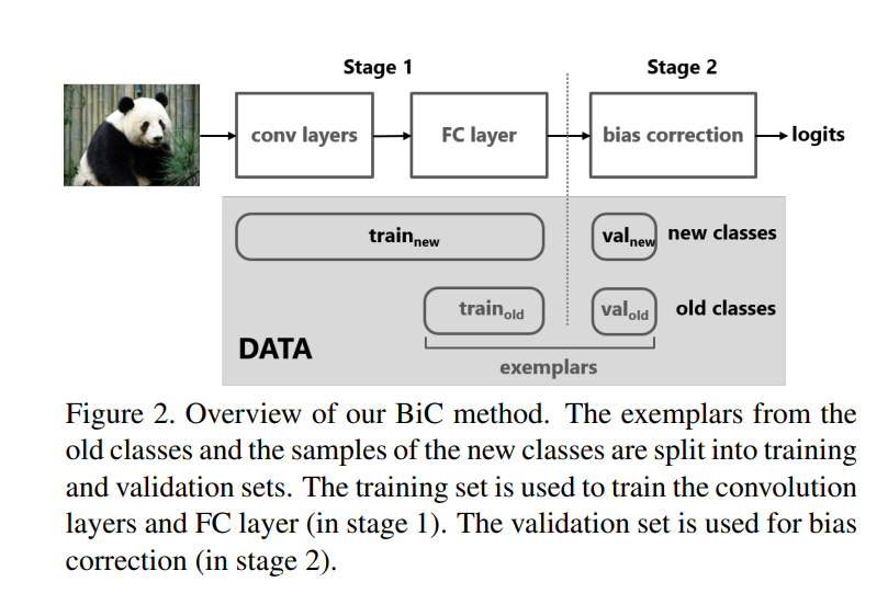 image-20210628164802414 https://i.loli.net/2021/06/28/nFOE6HZyGiRqDzr.png