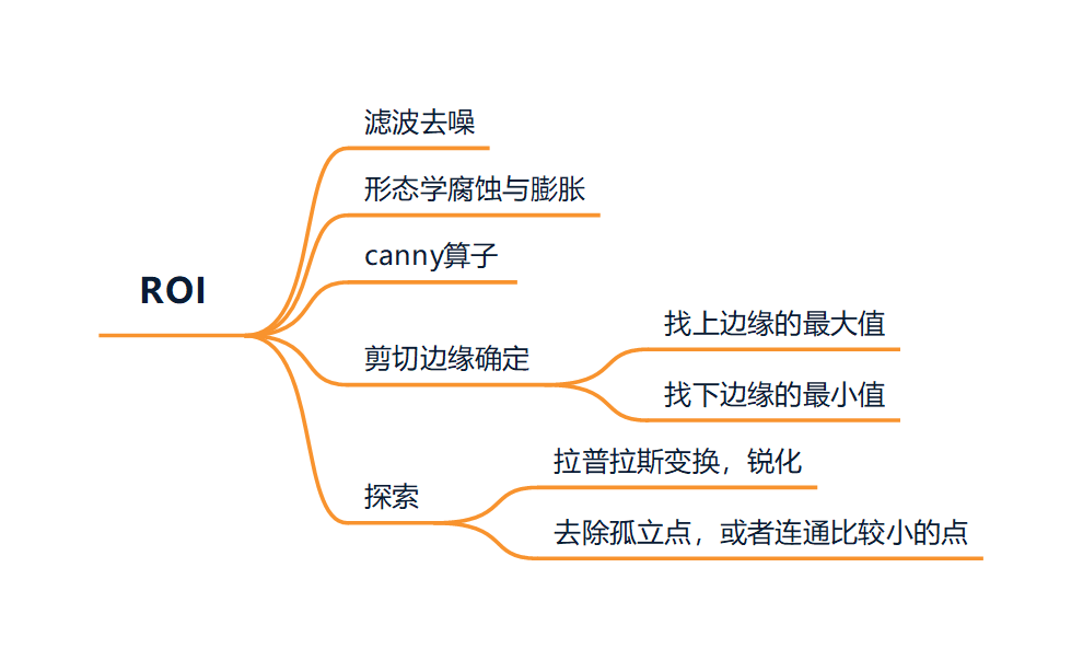 image-20210702214416468