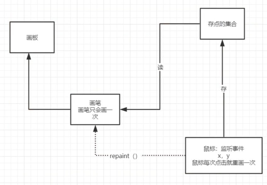 image-20210702145216417