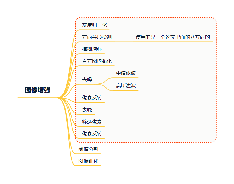 image-20210702215450520