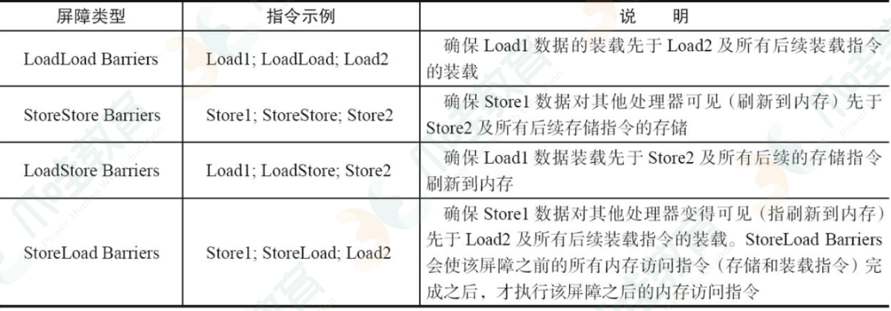 2021-07-03 17-19-43 的屏幕截图.png