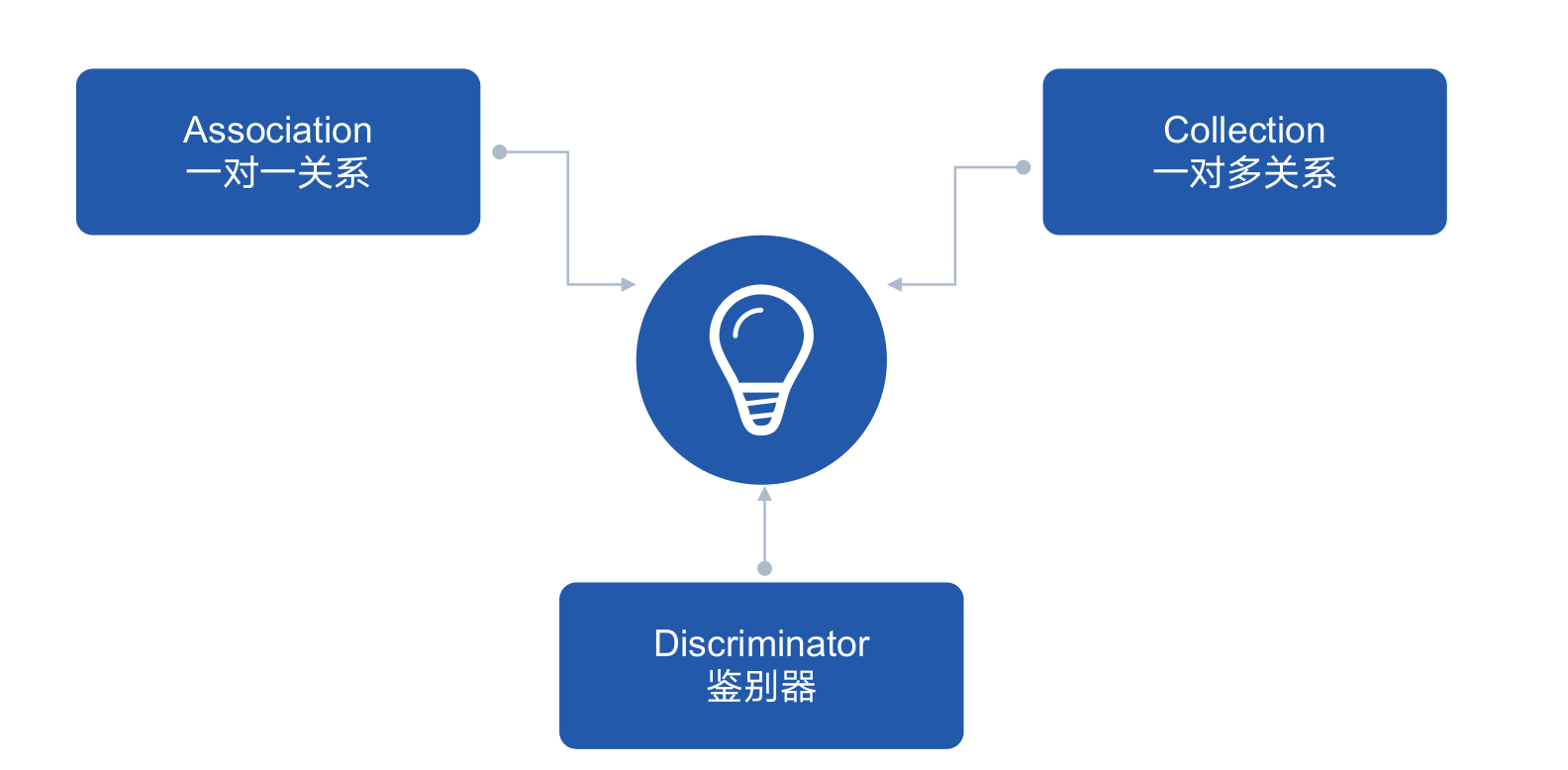 2021-07-04 18-53-57 的屏幕截图.png