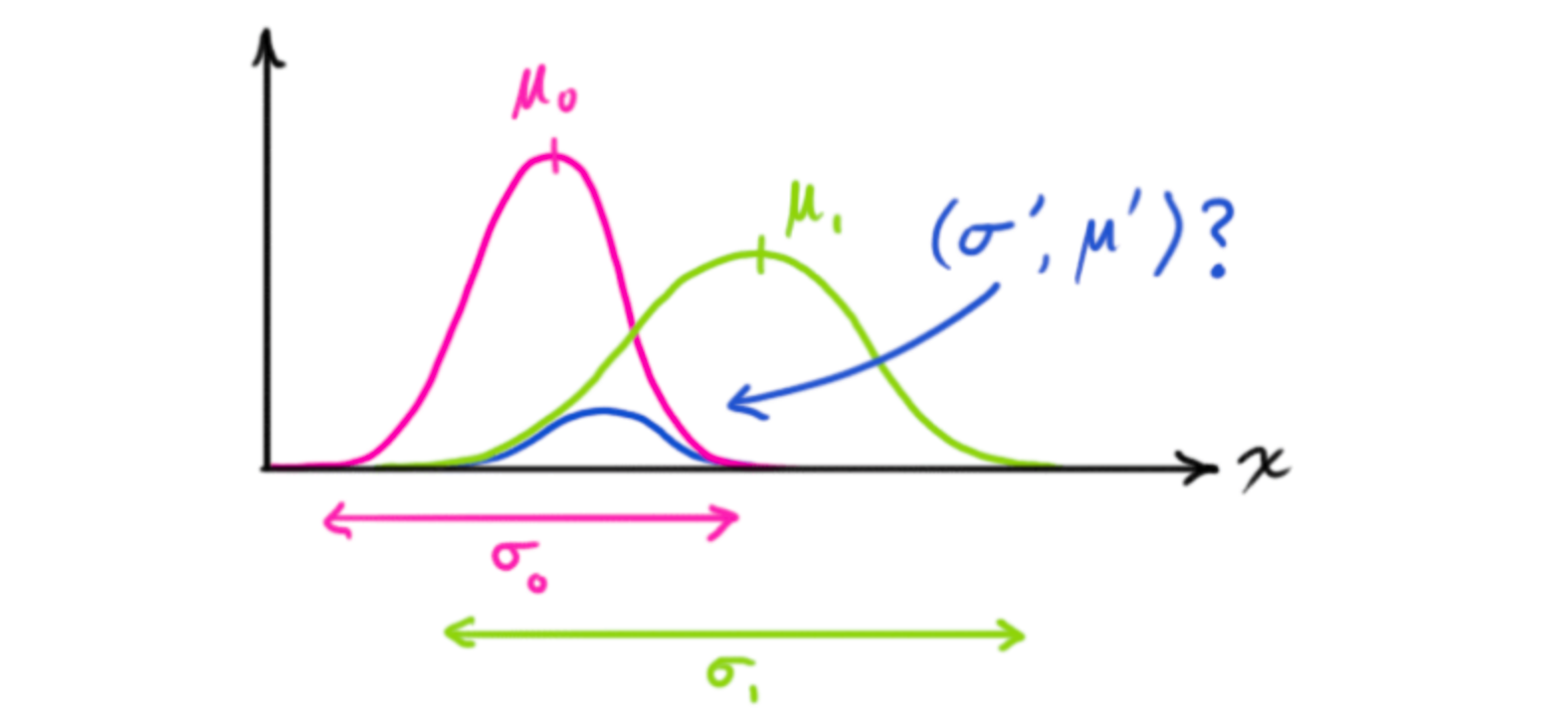 image-20210712224047889