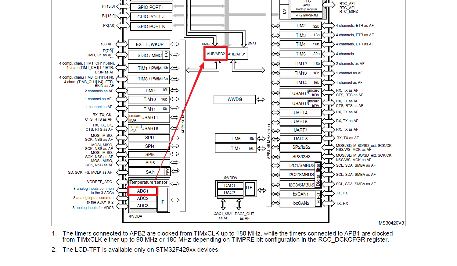 image-20210712203021582