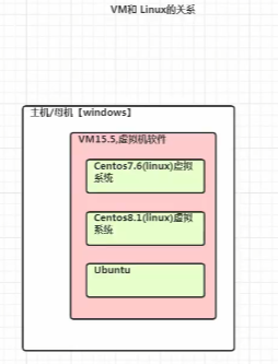 image-20210712101235420