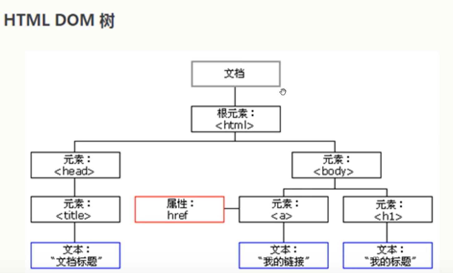 image-20210714105849246