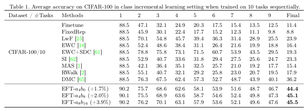 image-20210716020002373 https://i.loli.net/2021/07/16/7bjp8imKLcI5nsO.png