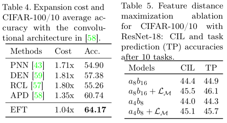 image-20210716020313194 https://i.loli.net/2021/07/16/96FNOAzxReJBH2o.png