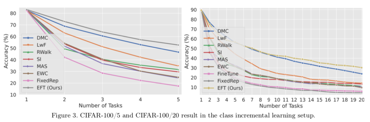 image-20210716020159293 https://i.loli.net/2021/07/16/FPWvcZh3Gg7slbJ.png