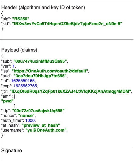 7-2 OIDC IDToken.jpg