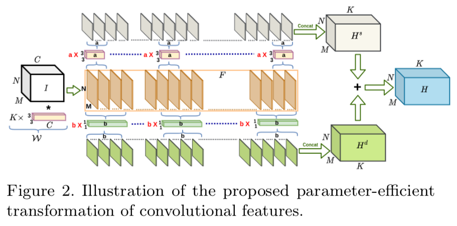 image-20210715191528095 https://i.loli.net/2021/07/16/S8zsOdmCNFMl7rZ.png