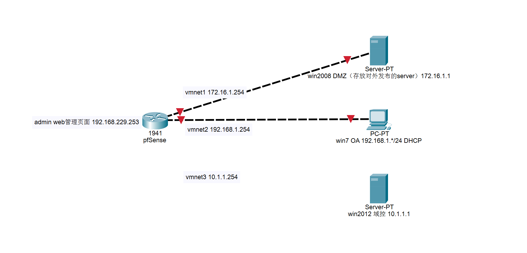 image-20210716122325331