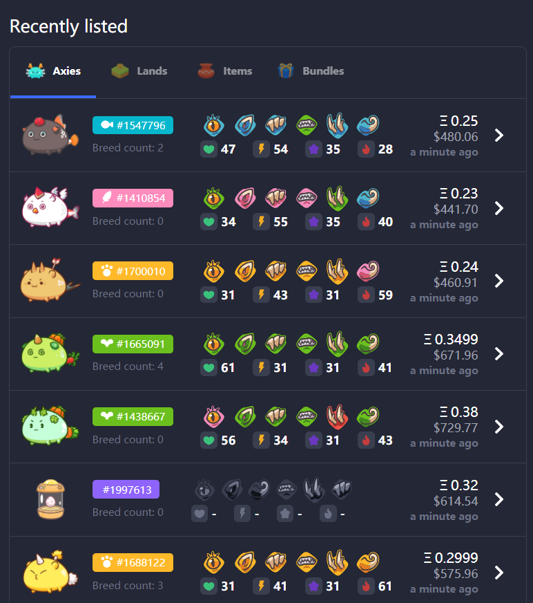 Axie Infinity broke out. "Playing while earning" is the next liquid mining?