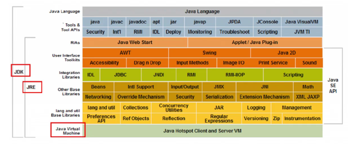 Snipaste_2021-07-18_15-57-51